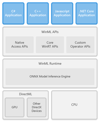 overview-diagram.png