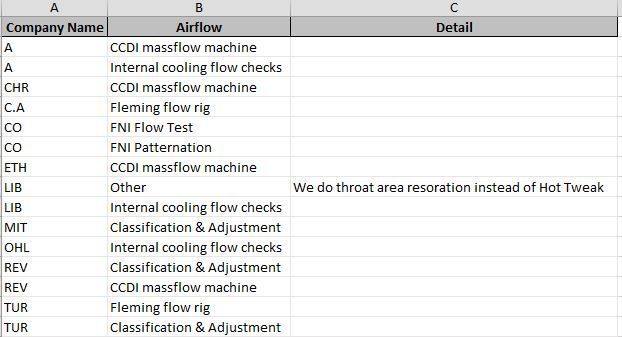 airflow table.JPG