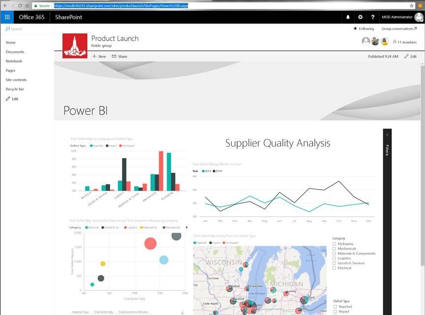 Power BI reports added to a modern SharePoint page