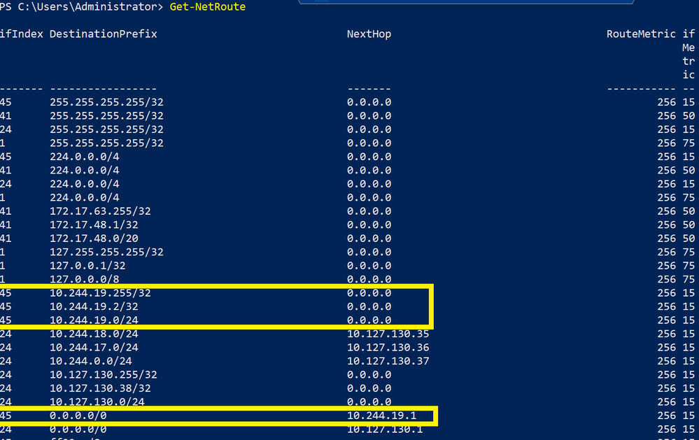 Quad-zero static routes for a node with pod subnet 10.244.19.0/24