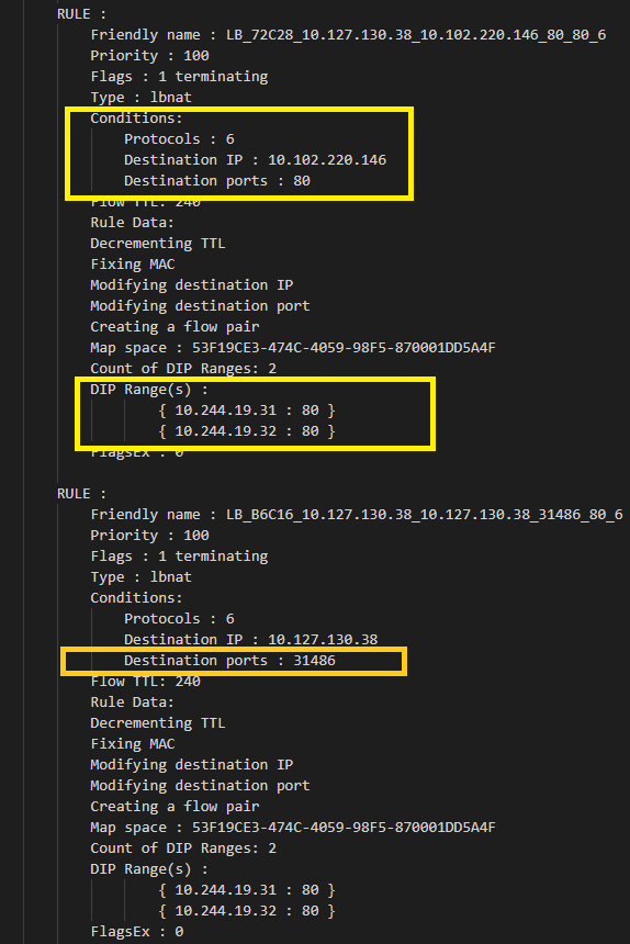 Reference VFP rules used for load-balancing containers