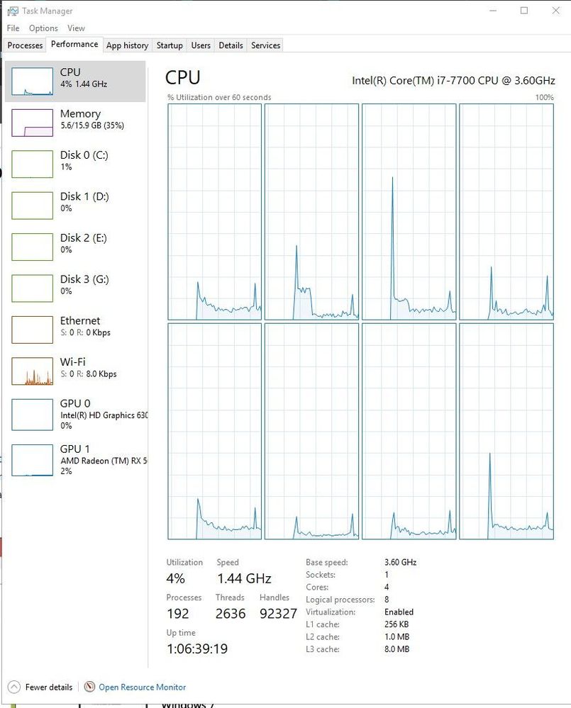 W10 Task Manager CPU Cores.jpg