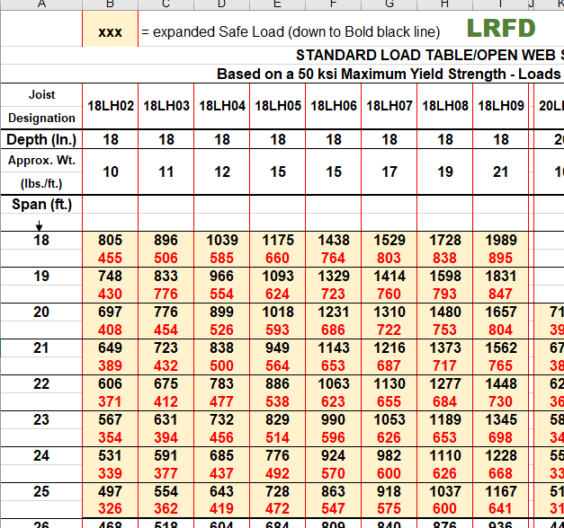 2019-05-29 15_26_26-Community question on unit conversion - Excel.png