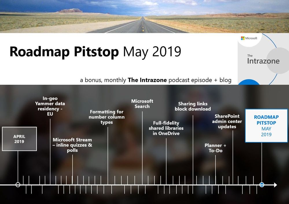 The Intrazone Roadmap Pitstop - May 2019 graphic showing some of the highlighted features released in May 2019.