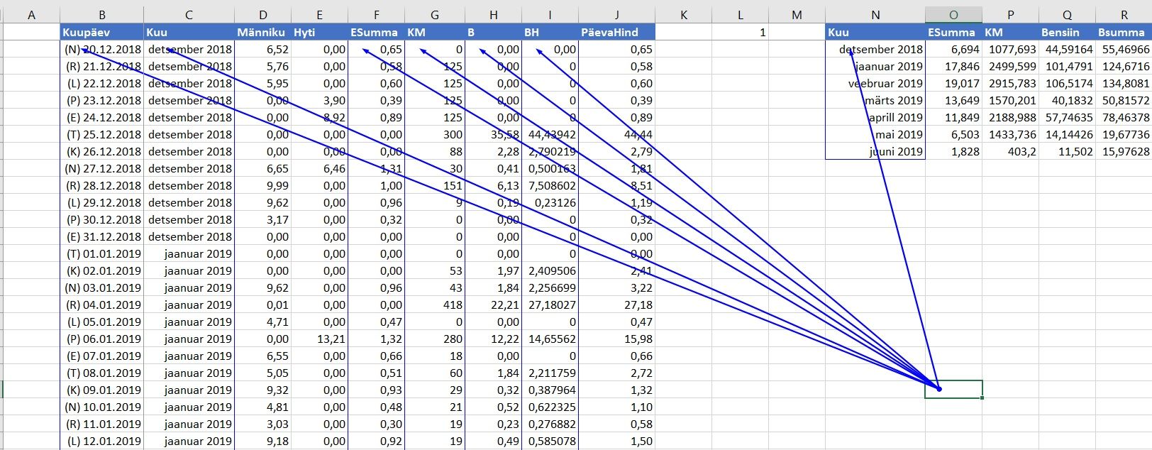 Preview Of Dynamic Arrays In Excel Microsoft Tech Community
