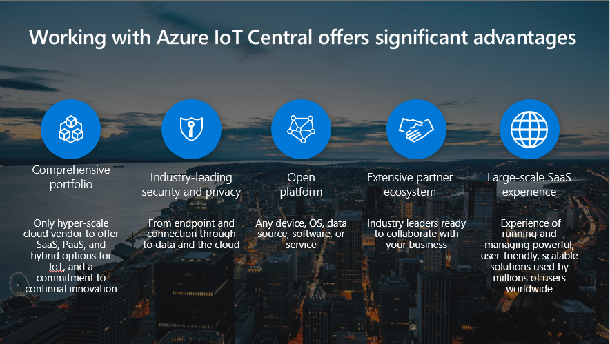 Azure IoT Central - Infographic.PNG