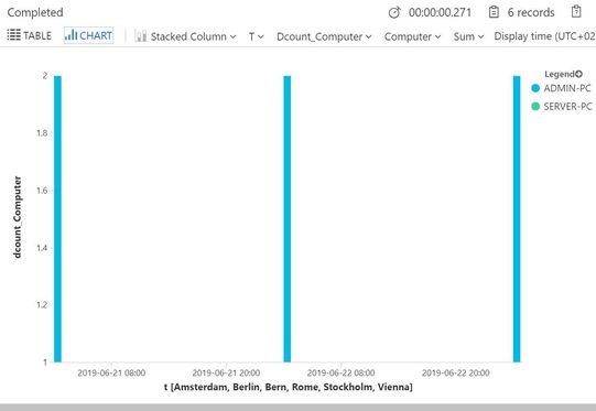 Barchart.JPG