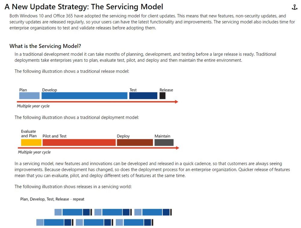 The Servicing Model.jpg