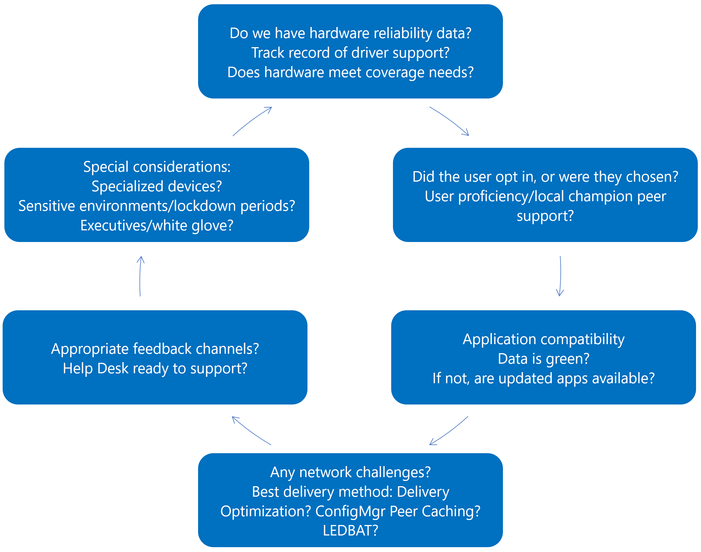 decision-criteria.png