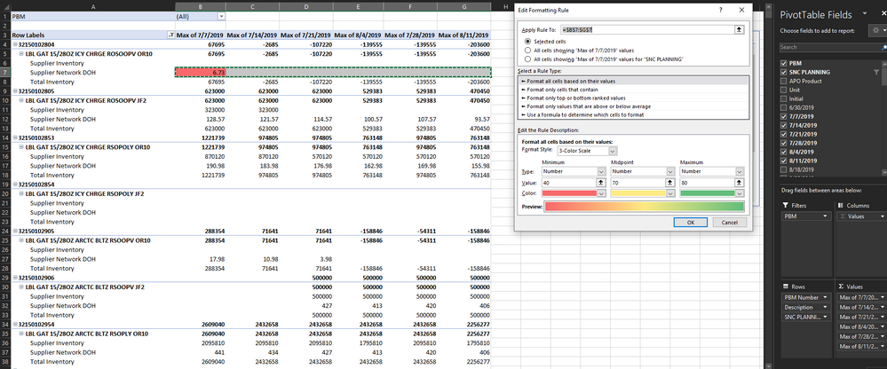 Color-scale formatting dependent on each individual row in pivot table  every three rows - Microsoft Community Hub
