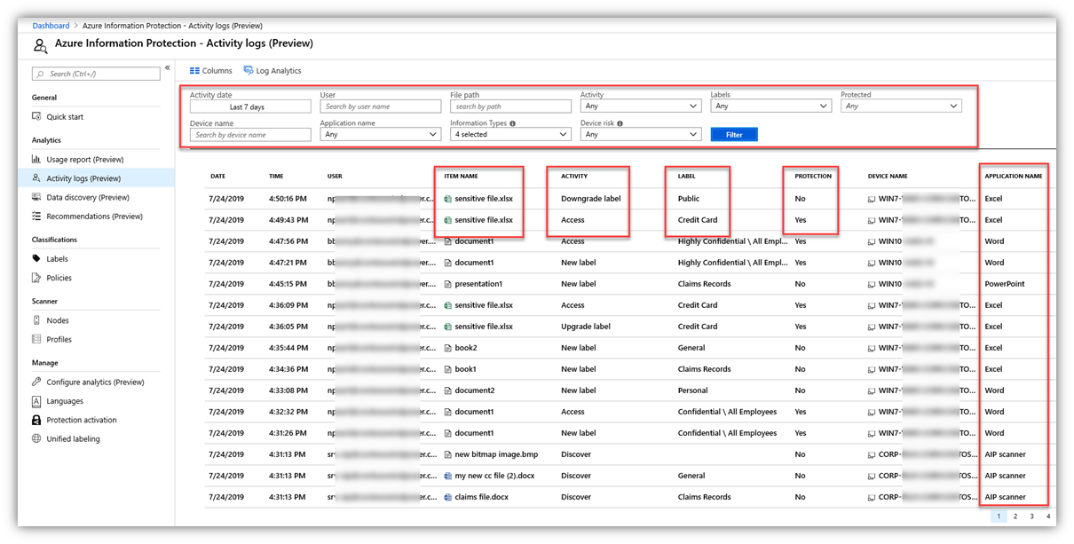 AAD Dynamic Groups, Controlled MFA Registration, Intune + Admin