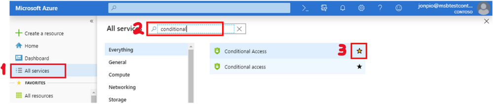 Figure 4 – To add Conditional Access to Favorites, select All Services (1), search for Conditional (2), and click the star (3).