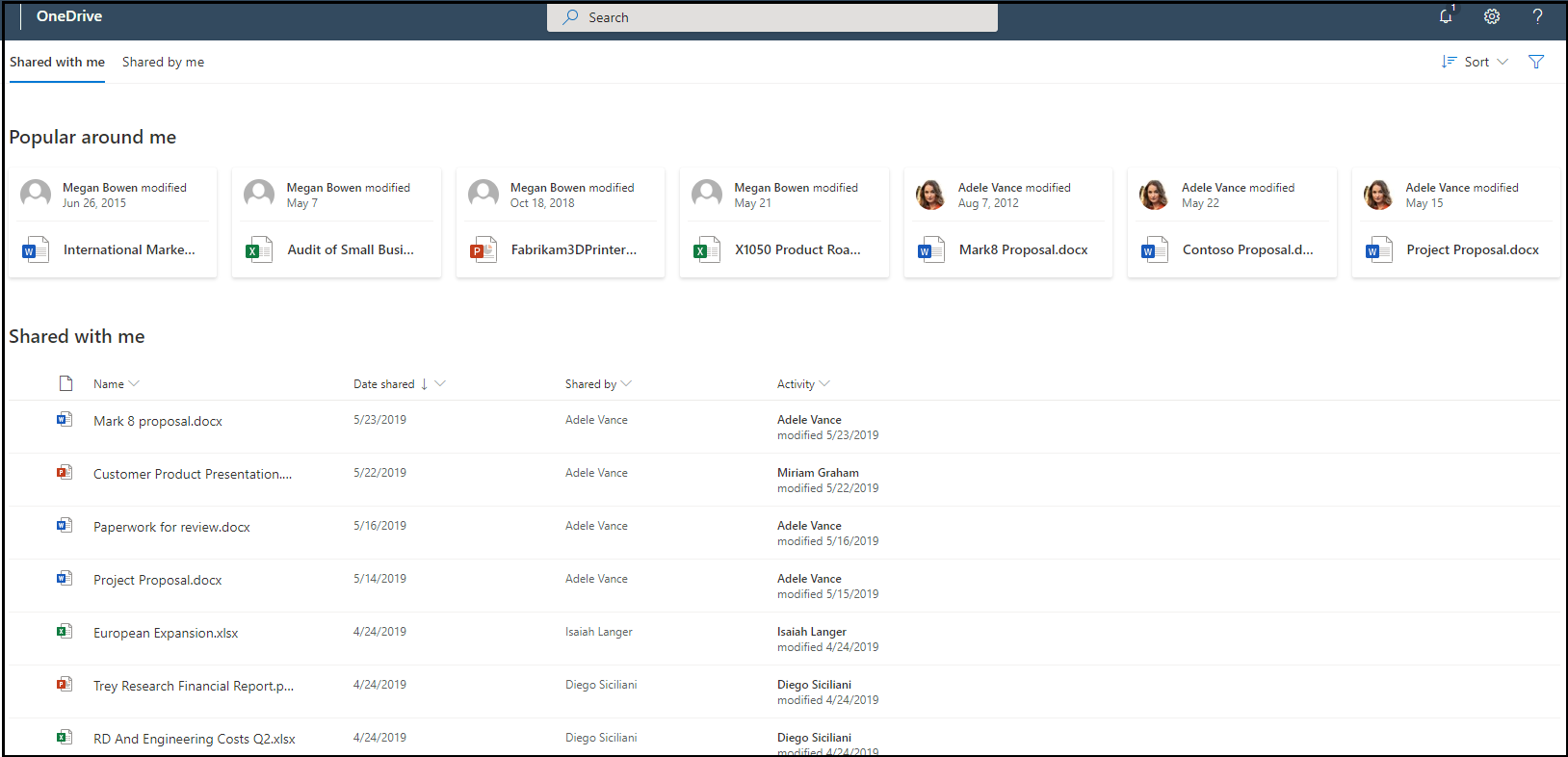 Top 5 Advantages Of Sharing With Onedrive Microsoft Community Hub