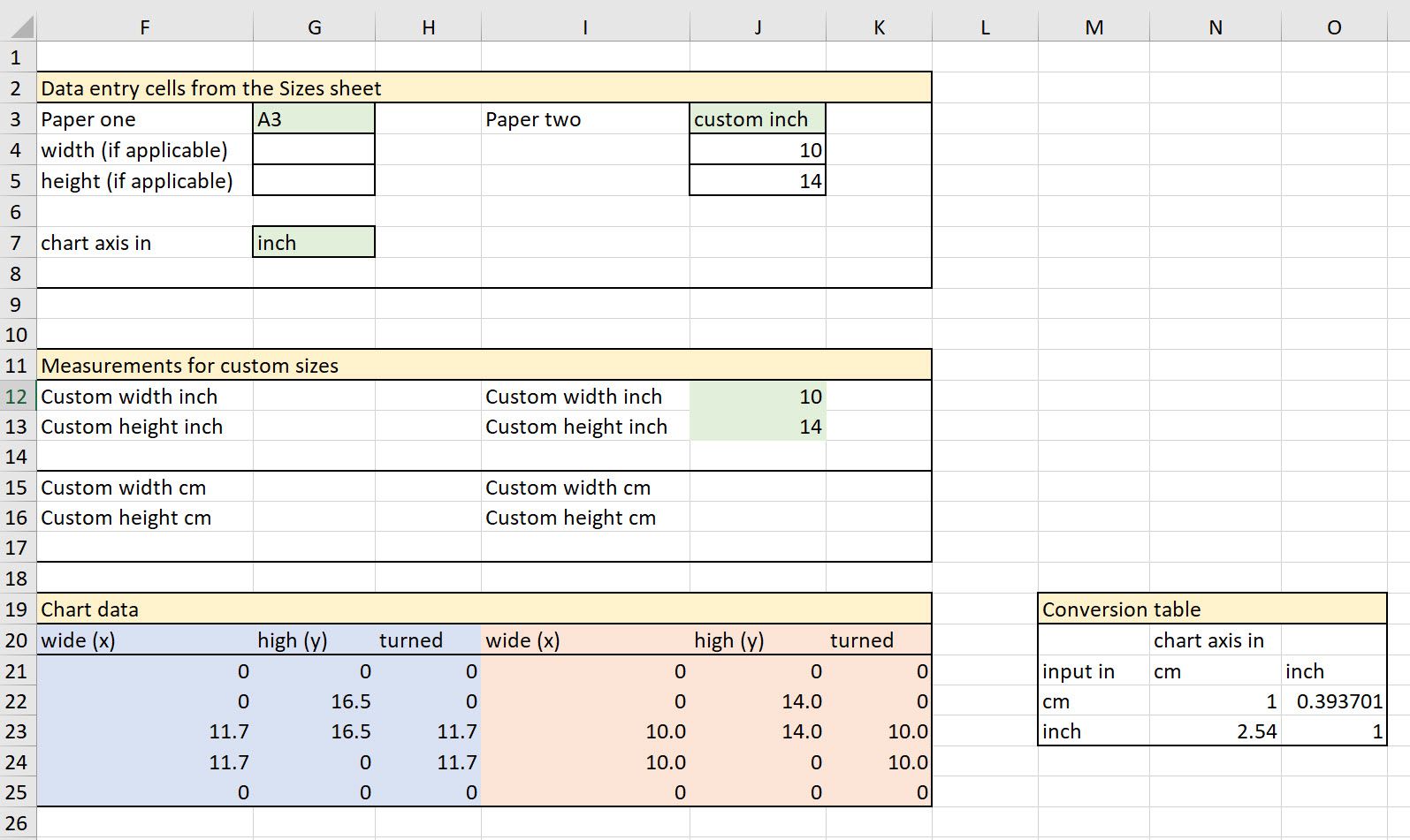 Excel for Artists: A Size Calculator - by Ingeborg Hawighorst, Excel MVP -  Microsoft Community Hub