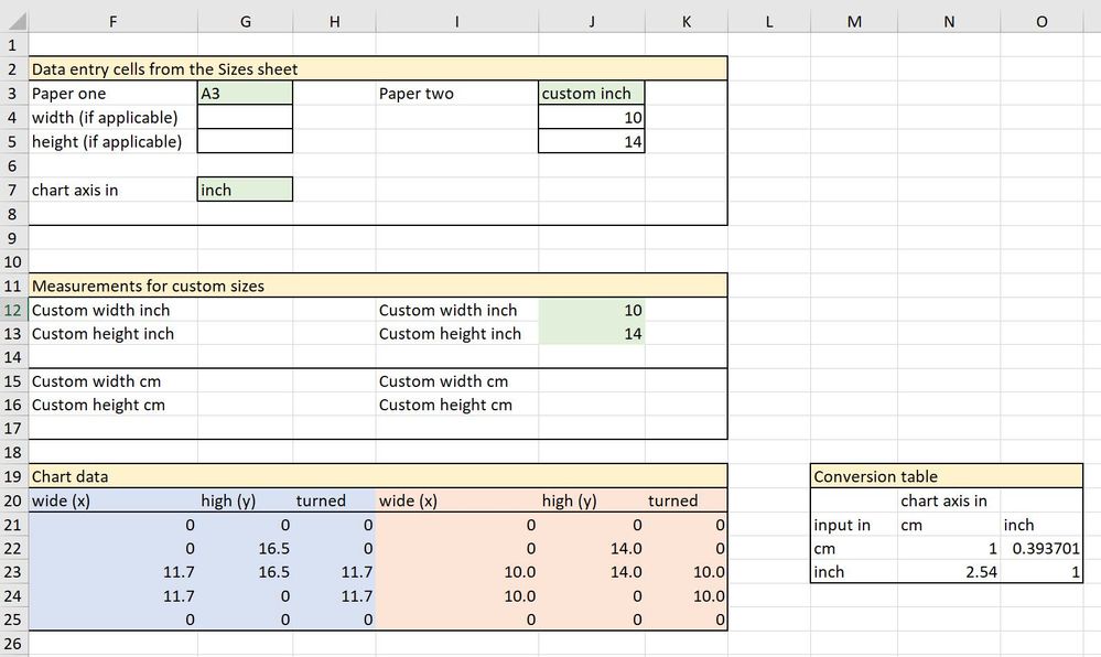 Excel for Artists: A Size Calculator - by Ingeborg Hawighorst, Excel MVP -  Microsoft Tech Community