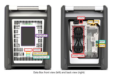 databox.png