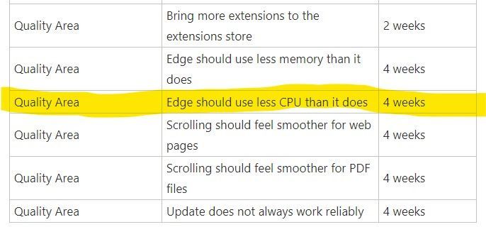 Edge RAM Quality.jpg