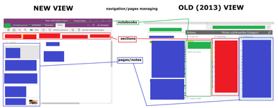 OneNote sections managing.png