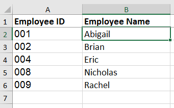 Active Employees.PNG