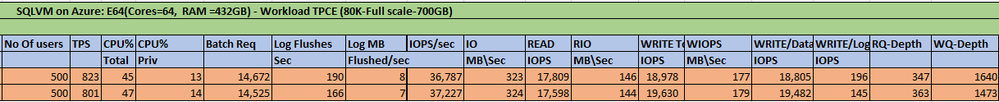 table2.png