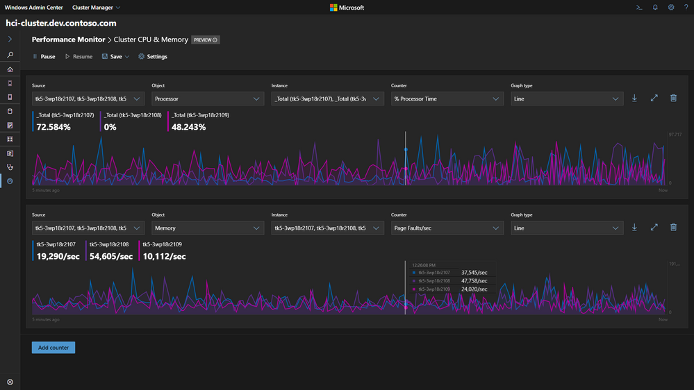 Introducing the new Performance Monitor for Windows - Microsoft Tech  Community