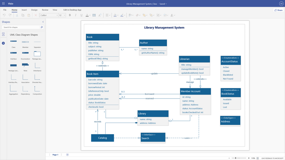 UML Class diagram for a library management system