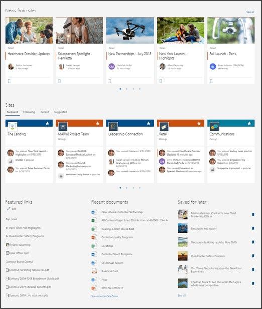 The updated, personalized SharePoint start page showcases news, sites, documents and items saved for later.