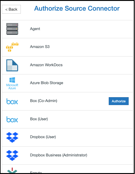 Authorize the Mover Transfer Wizard as a co-administrator; above showing for a Box migration to OneDrive.