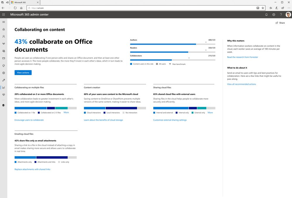 Collaborating on content insight details page