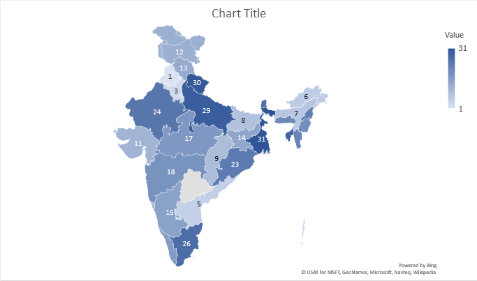India map chart.png