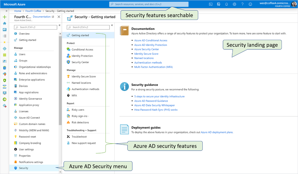 Azure AD Security.