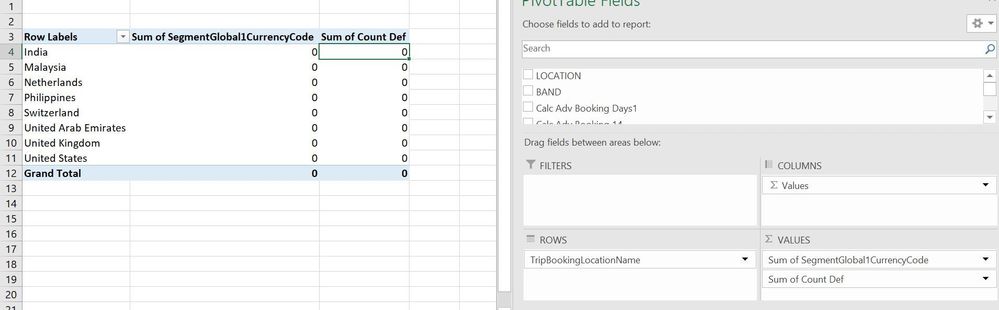 summarize values by sum in Pivot table not working - Microsoft Tech  Community
