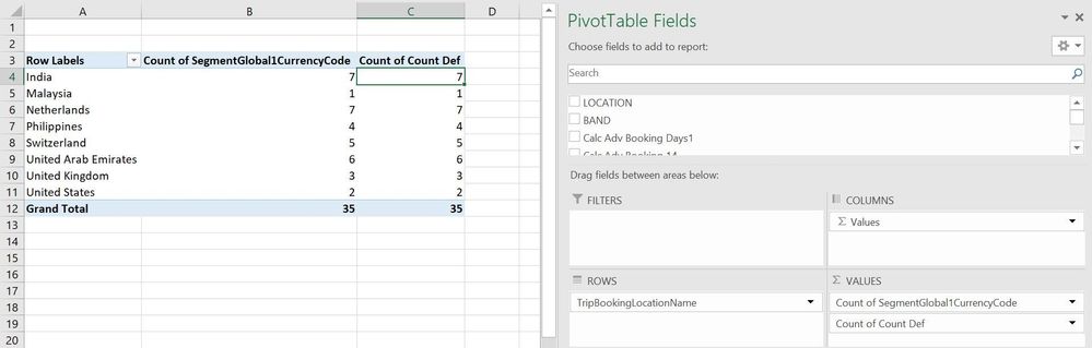 summarize values by sum in Pivot table not working - Microsoft Community Hub