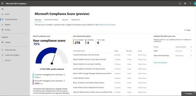ComplianceScore.JPG
