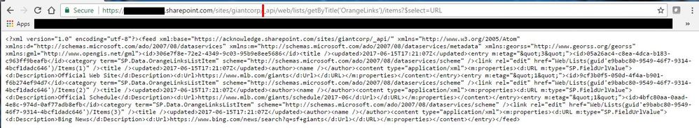 Data Returned when REST call path is fixed