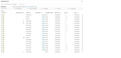 load_balancer_portal_table.jpg