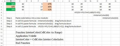 if colors different then add else calc abs difference.JPG