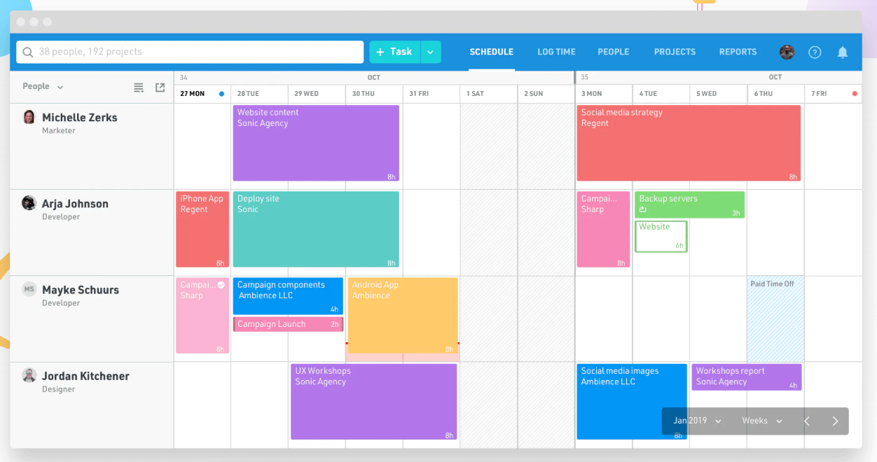 Using Teams calendar for Resource Planning tool Microsoft Tech Community