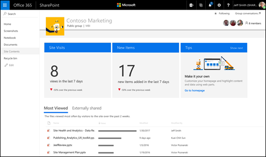 New Site usage page in SharePoint Online (Office 365)