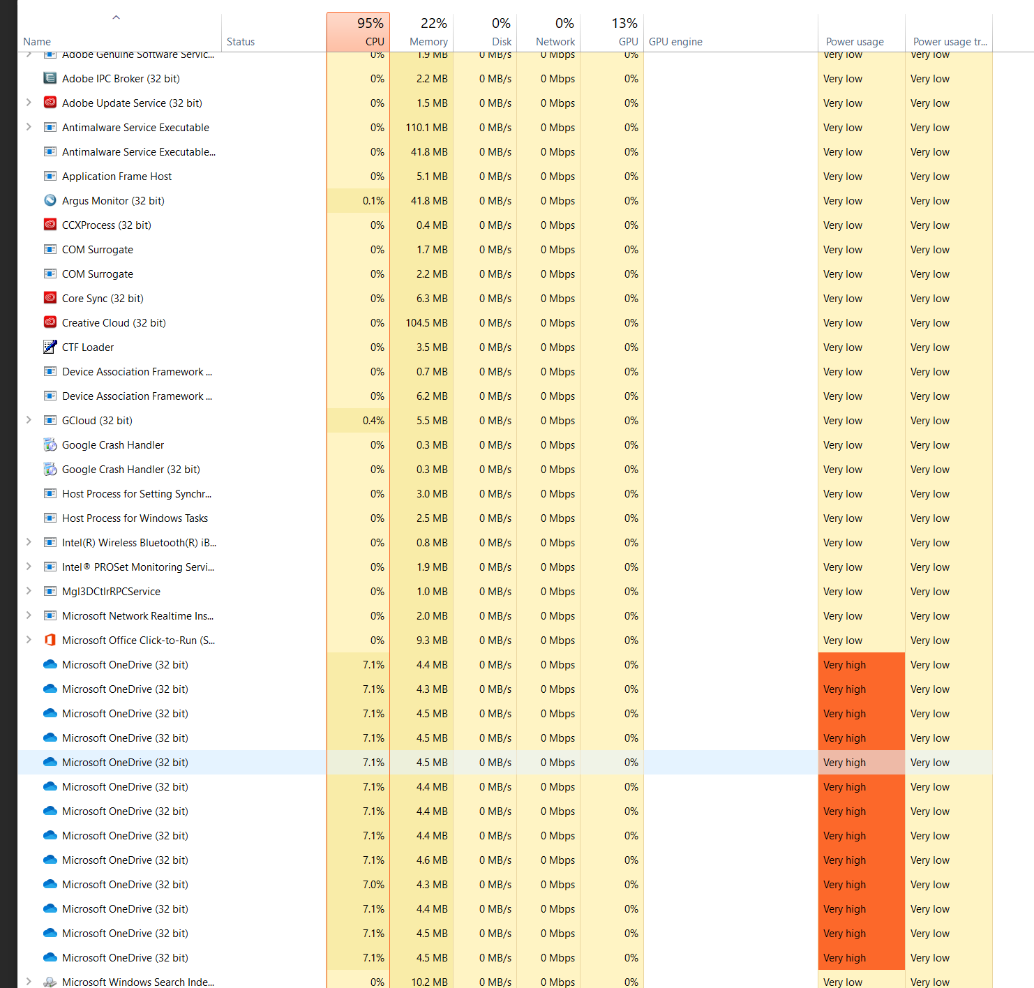 FIXED] Anyone else having OneDrive high CPU usage problem after upgrading  to build 19564? - Microsoft Community Hub