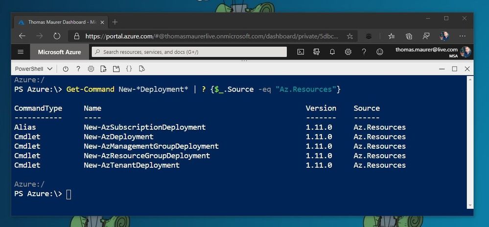Deploy Azure Resource Manager Templates to any scope in Azure