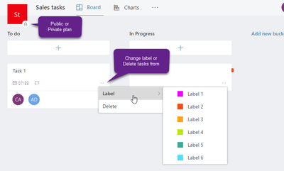 Actions from Plans card view