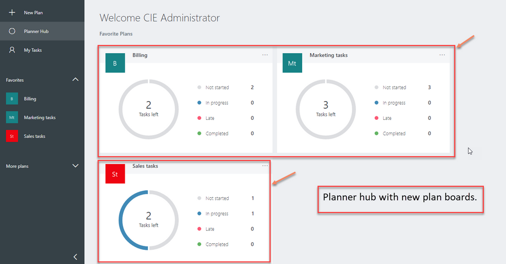 Planner hub