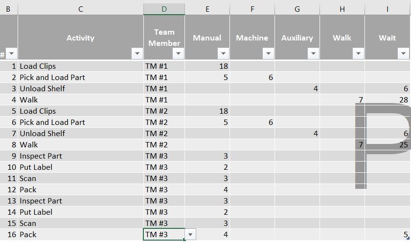 Dynamic data table.jpg