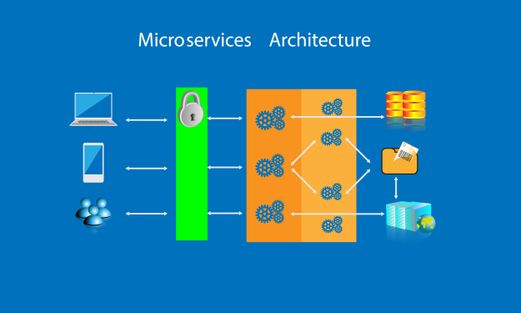 microservices-architecture.jpg