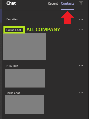 CHAT: Contacts View