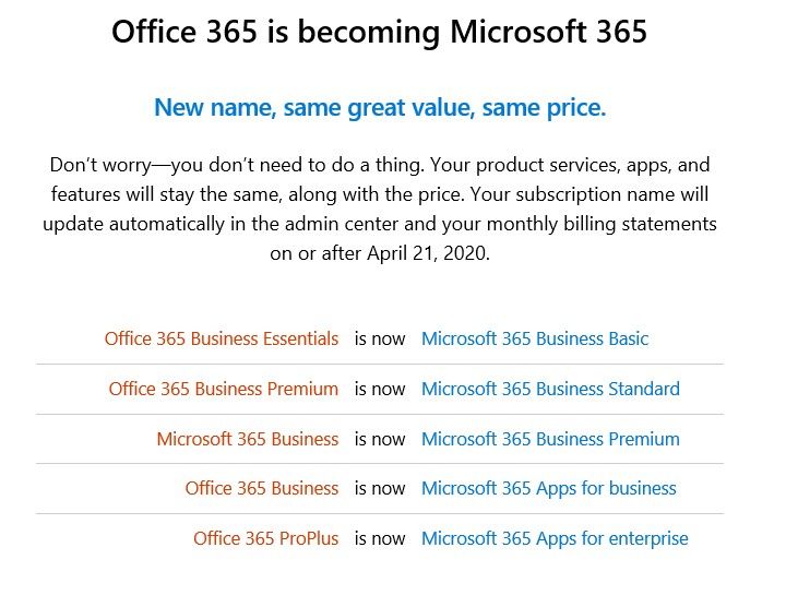 Shared Computer Activation for Office in Microsoft 365 Business - Microsoft  Tech Community