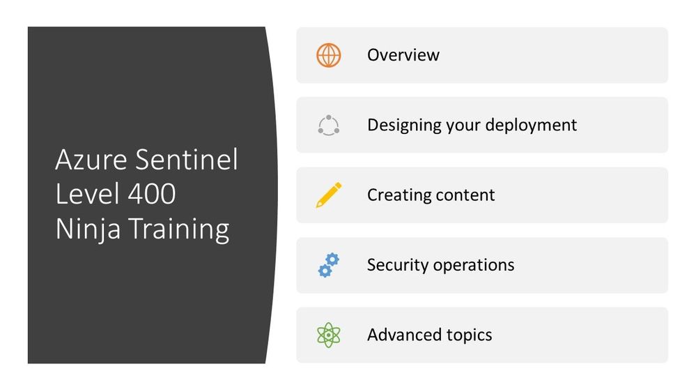 thumbnail image 1 of blog post titled 
	
	
	 
	
	
	
				
		
			
				
						
							Become an Azure Sentinel Ninja: The complete level 400 training
							
						
					
			
		
	
			
	
	
	
	
	
