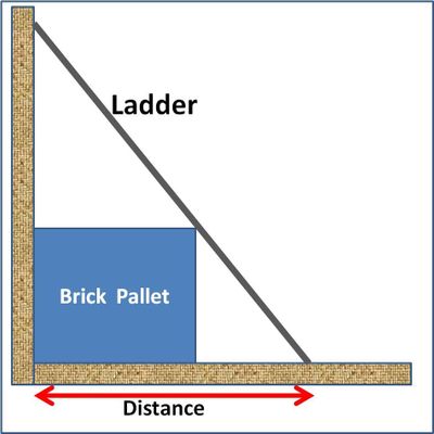 LadderProblem.jpg