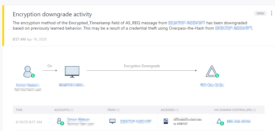 2020-04-16 11_58_54-Microsoft Advanced Threat Analytics _ Encryption downgrade activity and 24 more .png